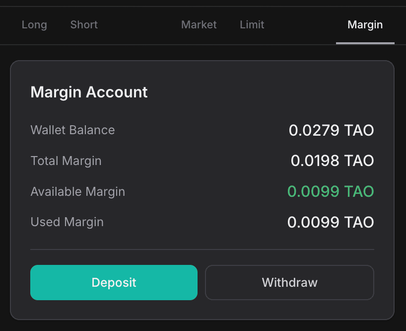 MegaTAO Margin Account interface showing wallet balance, total margin, available margin, and deposit/withdraw buttons